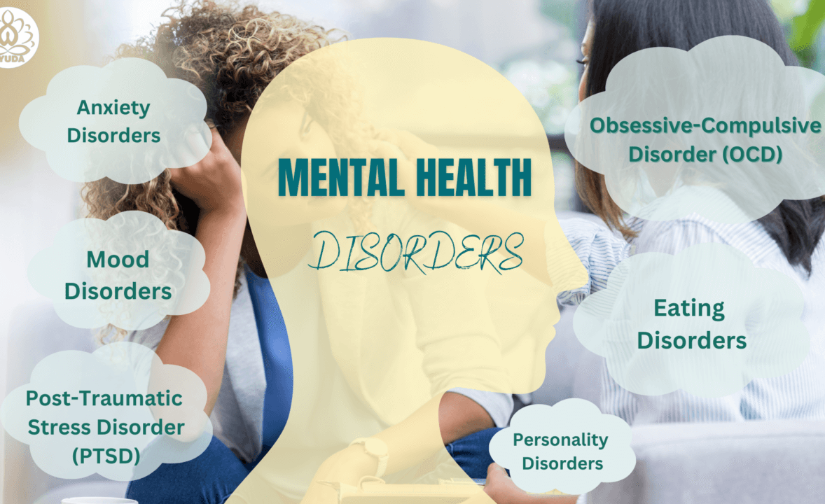 What Are Common Mental Health Disorders and How Can You Identify Their Symptoms?